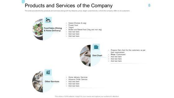 Convertible_Market_Notes_Ppt_PowerPoint_Presentation_Complete_Deck_With_Slides_Slide_8.jpg