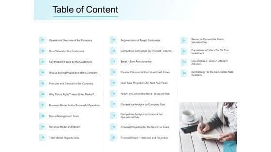 Convertible_Market_Notes_Table_Of_Content_Ppt_Model_Background_Designs_PDF_Slide_1.jpg