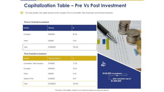 Convertible_Note_Pitch_Deck_Funding_Strategy_Capitalization_Table_Pre_Vs_Post_Investment_Ppt_PowerPoint_Presentation_Pictures_Show_PDF_Slide_1.jpg
