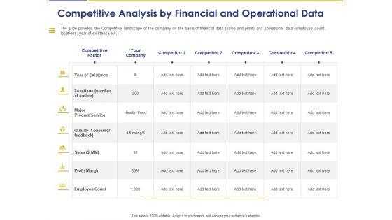 Convertible_Note_Pitch_Deck_Funding_Strategy_Competitive_Analysis_By_Financial_And_Operational_Data_Ppt_PowerPoint_Presentation_Styles_Structure_PDF_Slide_1.jpg