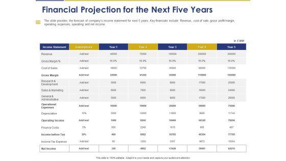 Convertible_Note_Pitch_Deck_Funding_Strategy_Financial_Projection_For_The_Next_Five_Years_Ppt_PowerPoint_Presentation_Gallery_Outline_PDF_Slide_1.jpg