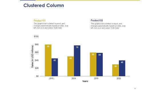 Convertible_Note_Pitch_Deck_Funding_Strategy_Ppt_PowerPoint_Presentation_Complete_Deck_With_Slides_Slide_31.jpg