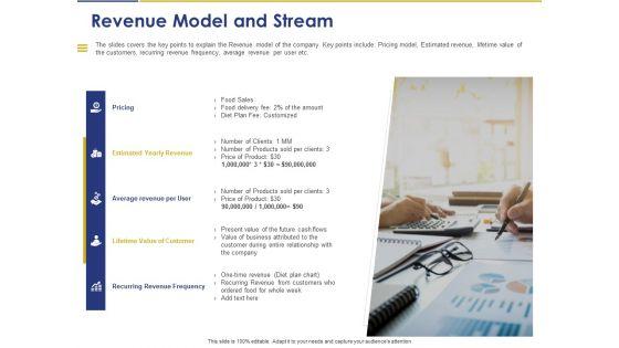 Convertible_Note_Pitch_Deck_Funding_Strategy_Revenue_Model_And_Stream_Ppt_PowerPoint_Presentation_Infographics_Guidelines_PDF_Slide_1.jpg