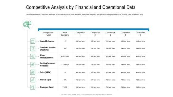 Convertible_Preferred_Stock_Funding_Pitch_Deck_Competitive_Analysis_By_Financial_And_Operational_Data_Brochure_PDF_Slide_1.jpg