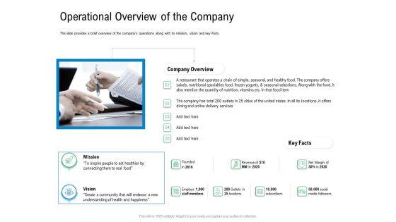 Convertible_Preferred_Stock_Funding_Pitch_Deck_Operational_Overview_Of_The_Company_Mockup_PDF_Slide_1.jpg