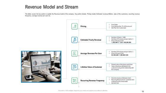 Convertible_Preferred_Stock_Funding_Pitch_Deck_Ppt_PowerPoint_Presentation_Complete_Deck_With_Slides_Slide_13.jpg