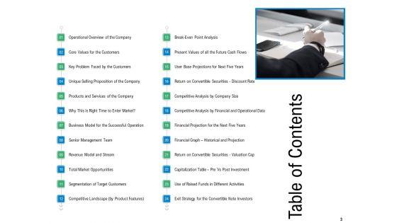 Convertible_Preferred_Stock_Funding_Pitch_Deck_Ppt_PowerPoint_Presentation_Complete_Deck_With_Slides_Slide_3.jpg