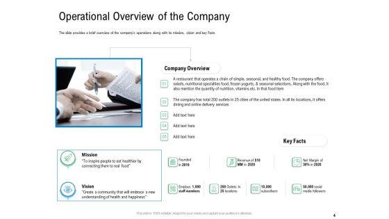 Convertible_Preferred_Stock_Funding_Pitch_Deck_Ppt_PowerPoint_Presentation_Complete_Deck_With_Slides_Slide_4.jpg