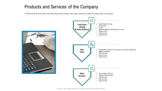 Convertible_Preferred_Stock_Funding_Pitch_Deck_Products_And_Services_Of_The_Company_Clipart_PDF_Slide_1.jpg