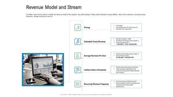 Convertible_Preferred_Stock_Funding_Pitch_Deck_Revenue_Model_And_Stream_Topics_PDF_Slide_1.jpg