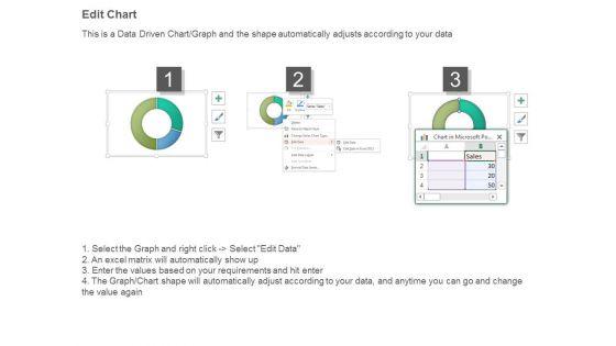 Cool_Dashboards_For_Product_Showcase_Ppt_Powerpoint_Slides_4.jpg