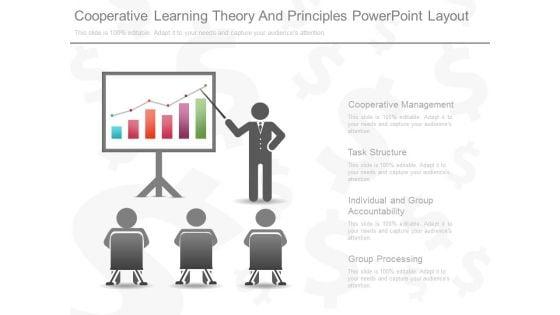 Cooperative_Learning_Theory_And_Principles_Powerpoint_Layout_1.jpg