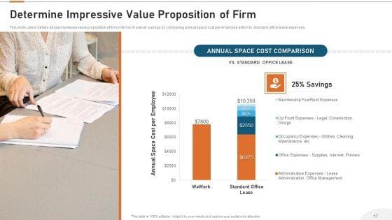 Cooperative_Workspace_Investor_Capital_Funding_Elevator_Pitch_Deck_Ppt_PowerPoint_Presentation_Complete_Deck_With_Slides_Slide_17.jpg