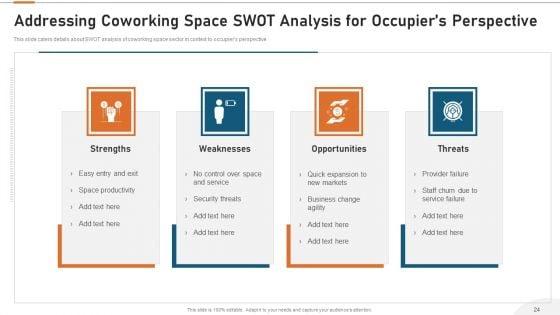 Cooperative_Workspace_Investor_Capital_Funding_Elevator_Pitch_Deck_Ppt_PowerPoint_Presentation_Complete_Deck_With_Slides_Slide_24.jpg