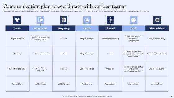 Coordinate_With_Various_Teams_Ppt_PowerPoint_Presentation_Complete_Deck_With_Slides_Slide_10.jpg