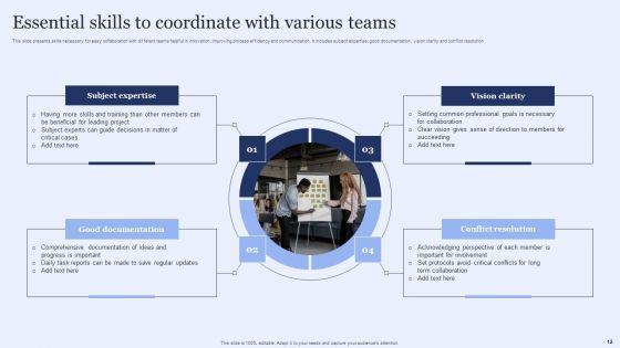 Coordinate_With_Various_Teams_Ppt_PowerPoint_Presentation_Complete_Deck_With_Slides_Slide_12.jpg