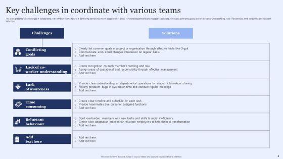 Coordinate_With_Various_Teams_Ppt_PowerPoint_Presentation_Complete_Deck_With_Slides_Slide_8.jpg