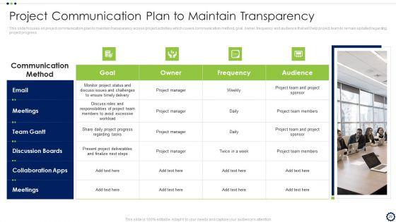 Coordinating_Distinct_Activities_For_Effective_Project_Time_Management_Ppt_PowerPoint_Presentation_Complete_Deck_With_Slides_Slide_29.jpg