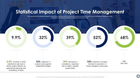 Coordinating_Distinct_Activities_For_Effective_Project_Time_Management_Ppt_PowerPoint_Presentation_Complete_Deck_With_Slides_Slide_33.jpg