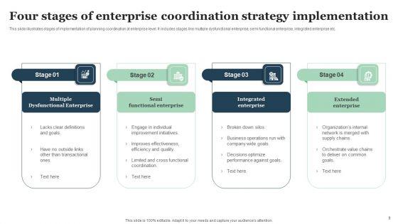 Coordination_Strategy_Ppt_PowerPoint_Presentation_Complete_Deck_With_Slides_Slide_9.jpg