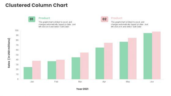Copper_Cow_Coffee_Capital_Raising_Pitch_Deck_Ppt_PowerPoint_Presentation_Complete_Deck_With_Slides_Slide_19.jpg