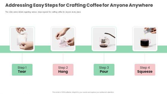 Copper_Cow_Coffee_Capital_Raising_Pitch_Deck_Ppt_PowerPoint_Presentation_Complete_Deck_With_Slides_Slide_6.jpg