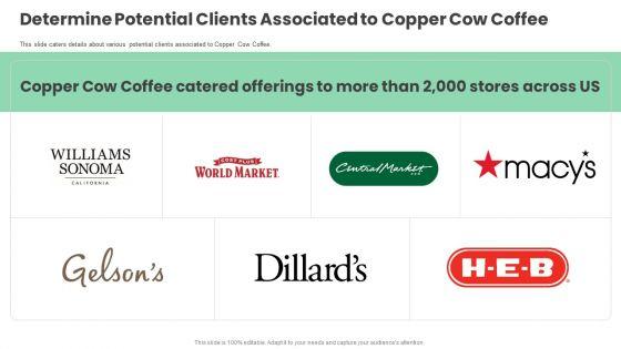 Copper_Cow_Coffee_Capital_Raising_Pitch_Deck_Ppt_PowerPoint_Presentation_Complete_Deck_With_Slides_Slide_8.jpg
