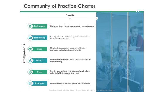 Cops_Community_Of_Practice_Charter_Ppt_File_Tips_PDF_Slide_1.jpg