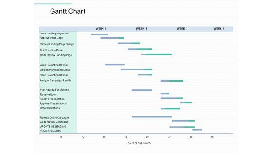 Copywriting_Service_Gantt_Chart_Ppt_Styles_Images_PDF_Slide_1.jpg