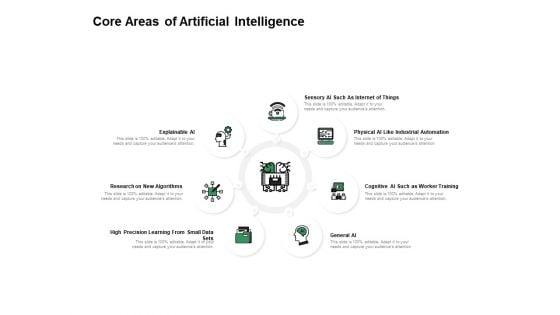 Core_Areas_Of_Artificial_Intelligence_Ppt_PowerPoint_Presentation_Infographic_Template_Graphic_Images_Slide_1.jpg