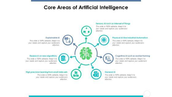 Core_Areas_Of_Artificial_Intelligence_Ppt_PowerPoint_Presentation_Summary_Designs_Download_Slide_1.jpg