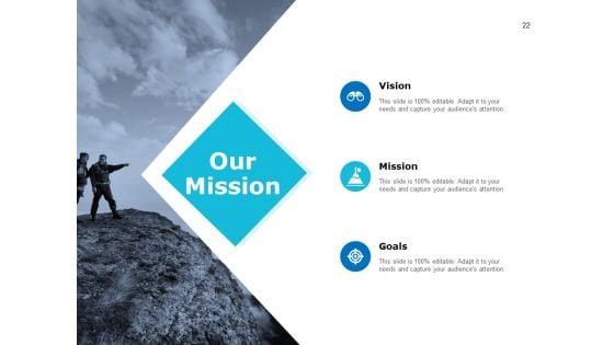 Core_Brand_Value_Ppt_PowerPoint_Presentation_Complete_Deck_With_Slides_Slide_22.jpg