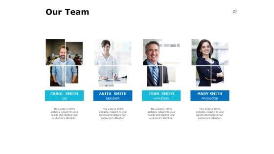 Core_Brand_Value_Ppt_PowerPoint_Presentation_Complete_Deck_With_Slides_Slide_23.jpg