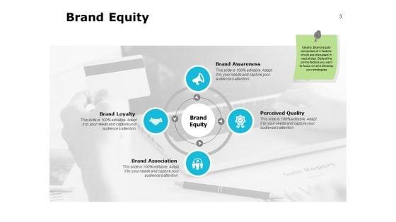 Core_Brand_Value_Ppt_PowerPoint_Presentation_Complete_Deck_With_Slides_Slide_3.jpg
