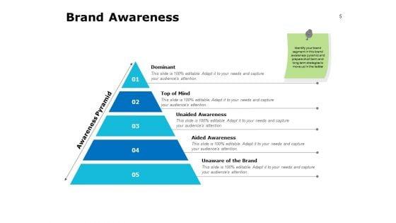 Core_Brand_Value_Ppt_PowerPoint_Presentation_Complete_Deck_With_Slides_Slide_5.jpg