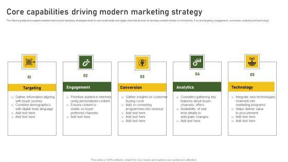 Core_Capabilities_Driving_Modern_Marketing_Strategy_Formats_PDF_Slide_1.jpg