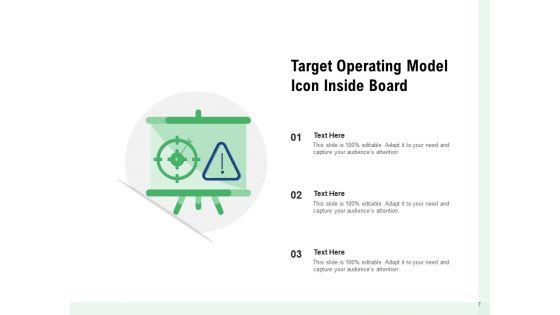 Core_Capabilities_Functioning_Model_Strategy_Management_Ppt_PowerPoint_Presentation_Complete_Deck_Slide_7.jpg