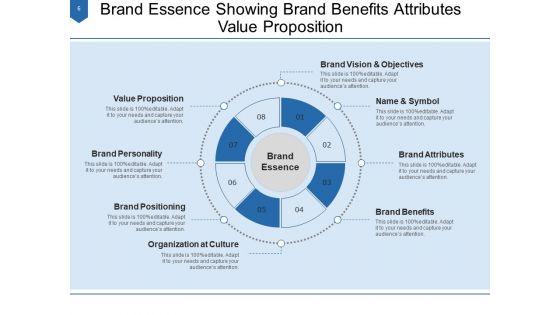 Core_Characteristics_Of_Brand_Customer_Vision_Ppt_PowerPoint_Presentation_Complete_Deck_Slide_6.jpg