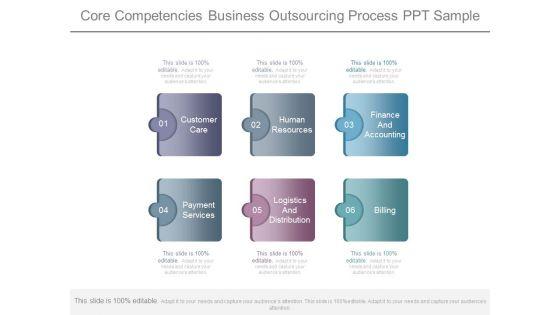 Core_Competencies_Business_Outsourcing_Process_Ppt_Sample_1.jpg