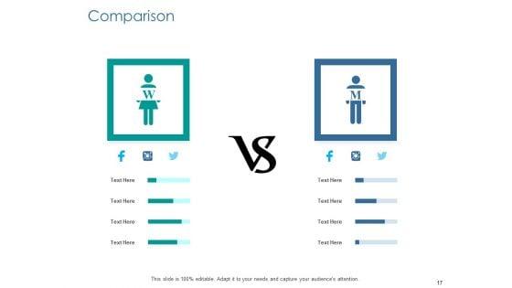 Core_Competency_Analysis_Ppt_PowerPoint_Presentation_Complete_Deck_With_Slides_Slide_17.jpg