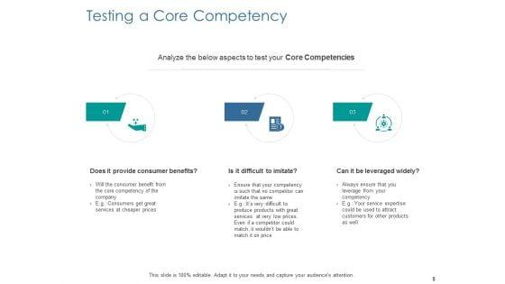 Core_Competency_Analysis_Ppt_PowerPoint_Presentation_Complete_Deck_With_Slides_Slide_8.jpg