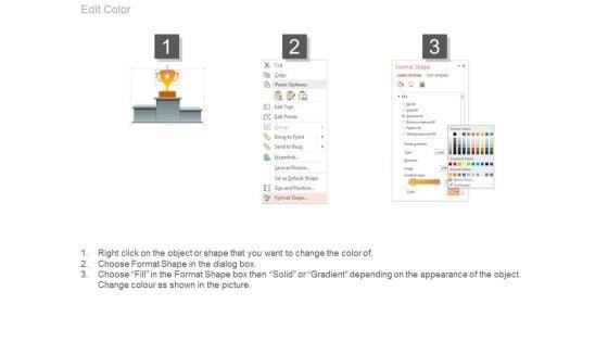 Core_Component_Of_Successful_Online_Marketing_Strategy_Ppt_Slides_4.jpg