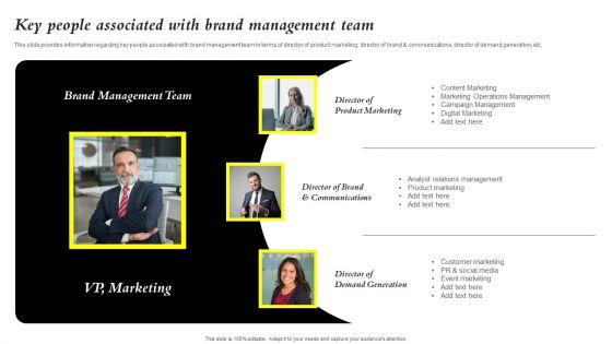 Core_Components_Of_Strategic_Brand_Administration_Key_People_Associated_With_Brand_Information_PDF_Slide_1.jpg