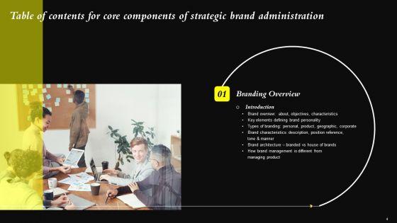 Core_Components_Of_Strategic_Brand_Administration_Ppt_PowerPoint_Presentation_Complete_Deck_With_Slides_Slide_4.jpg