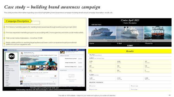 Core_Components_Of_Strategic_Brand_Administration_Ppt_PowerPoint_Presentation_Complete_Deck_With_Slides_Slide_68.jpg