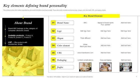 Core_Components_Of_Strategic_Brand_Administration_Ppt_PowerPoint_Presentation_Complete_Deck_With_Slides_Slide_6.jpg