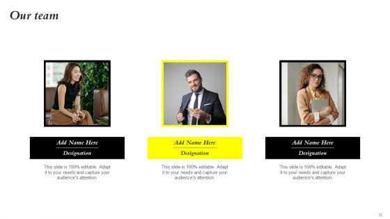 Core_Components_Of_Strategic_Brand_Administration_Ppt_PowerPoint_Presentation_Complete_Deck_With_Slides_Slide_72.jpg