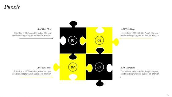 Core_Components_Of_Strategic_Brand_Administration_Ppt_PowerPoint_Presentation_Complete_Deck_With_Slides_Slide_73.jpg