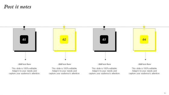 Core_Components_Of_Strategic_Brand_Administration_Ppt_PowerPoint_Presentation_Complete_Deck_With_Slides_Slide_75.jpg
