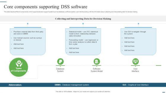 Core_Components_Supporting_DSS_Software_Ppt_PowerPoint_Presentation_Gallery_Good_PDF_Slide_1.jpg